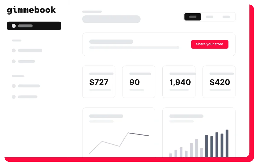 gimmebook dashboard showing sales figures